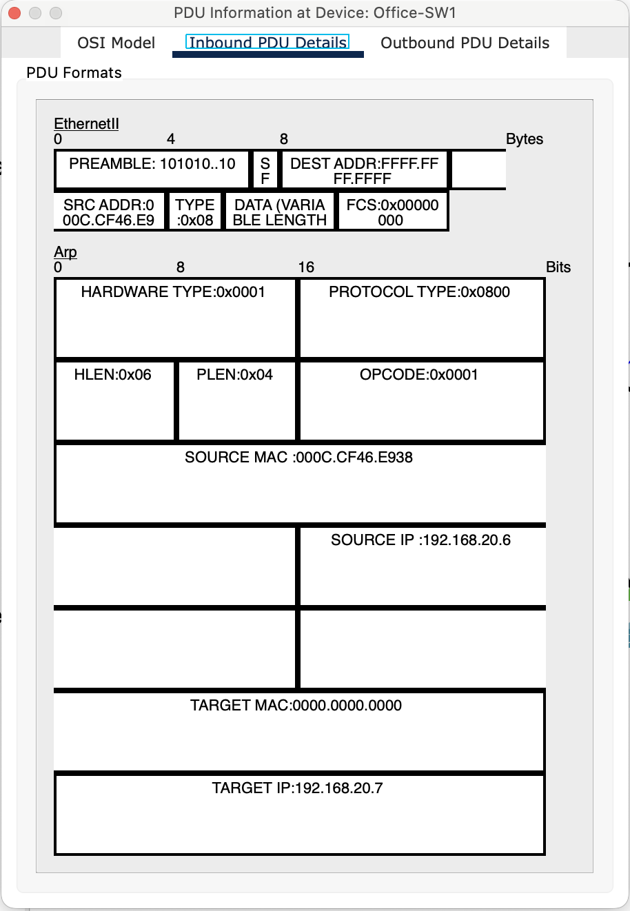 Figure 8 – PDU information