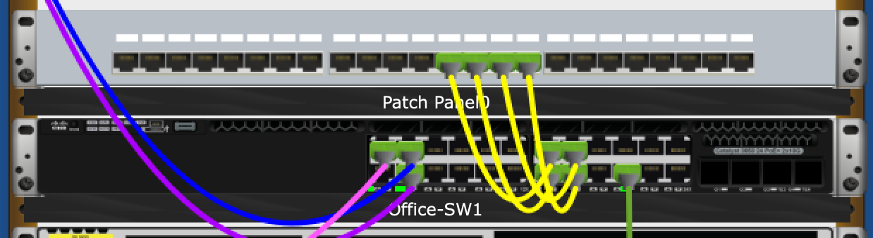 Figure 2 – Connecting the Office switch to the Patch panel